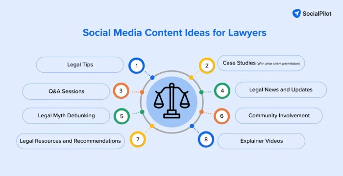 The Complete Guide to Social Media for Lawyers and Law Firms